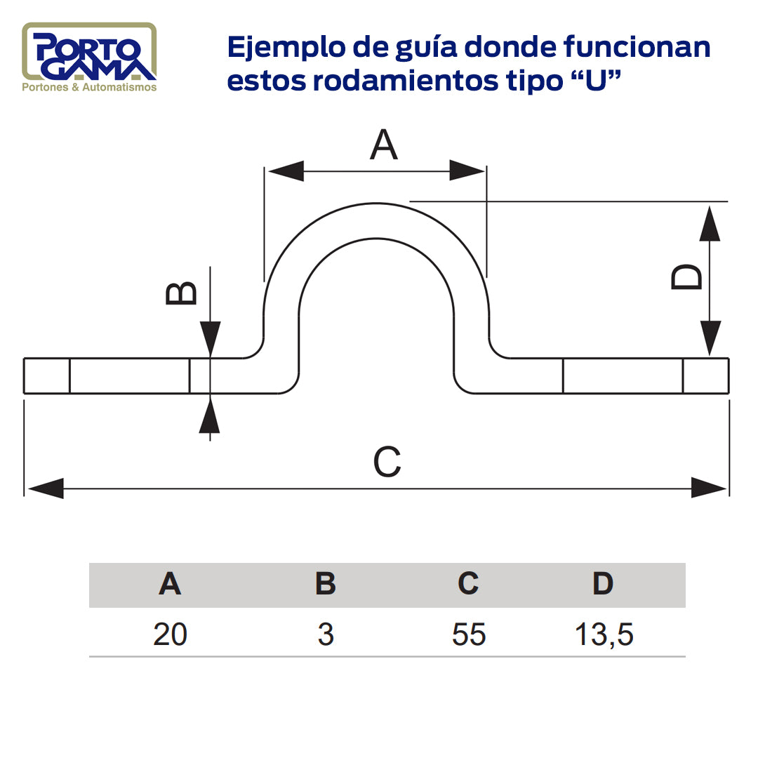 Rodamiento 100 cm x 25 cm Canal U con base, 380 Kg
