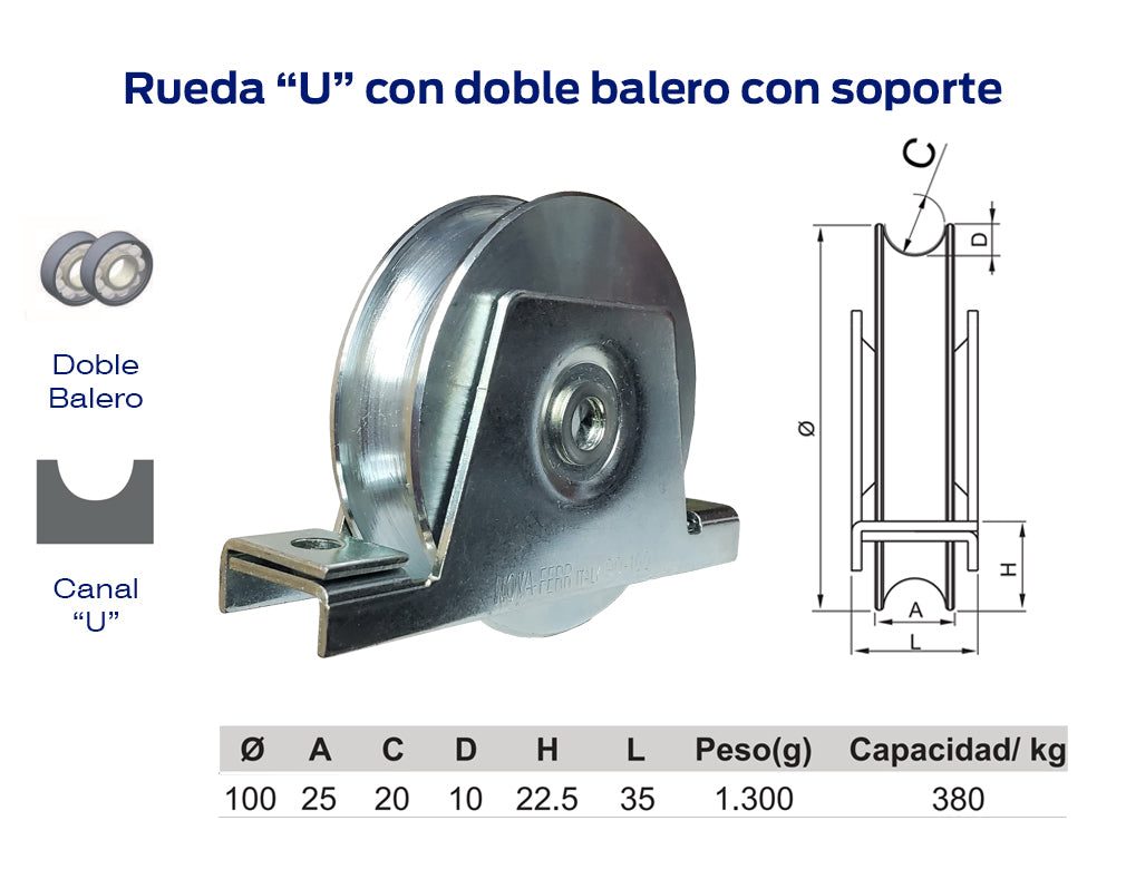 Rodamiento 100 cm x 25 cm Canal U con base, 380 Kg