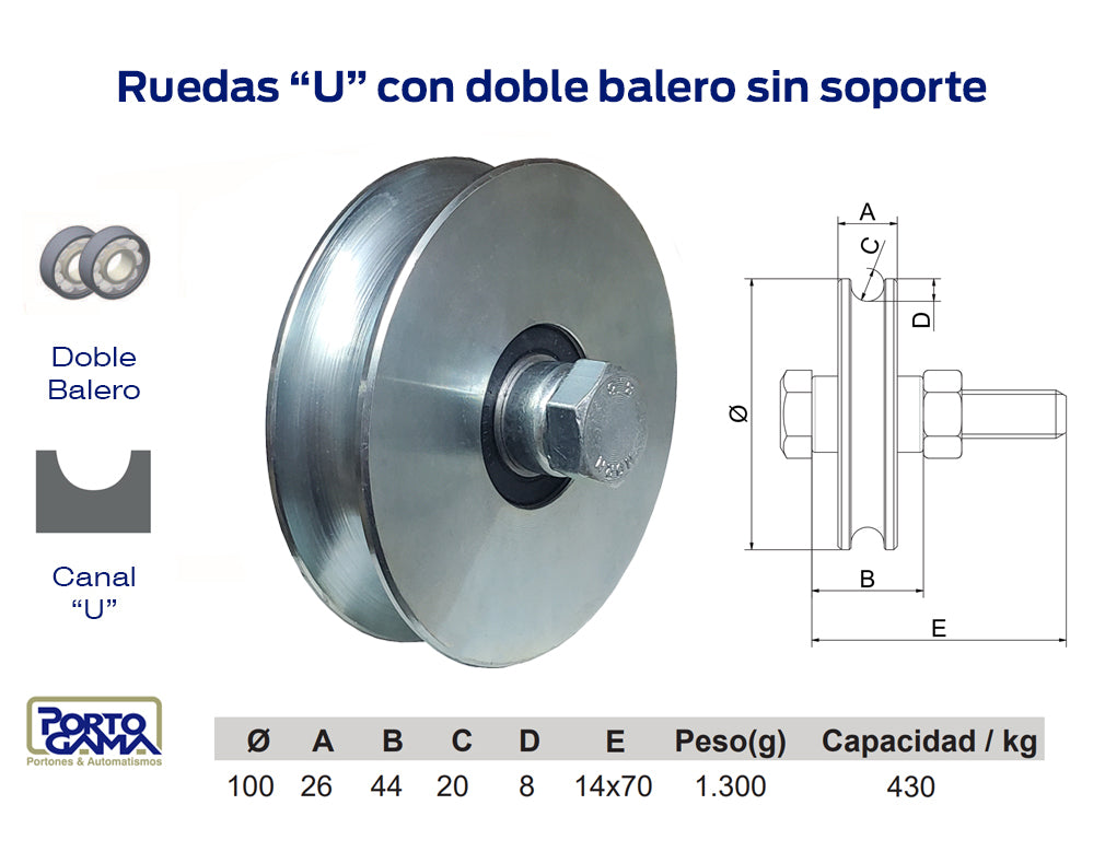 Rodamiento 100 cm x 25 cm Canal U sin base, 430 Kg