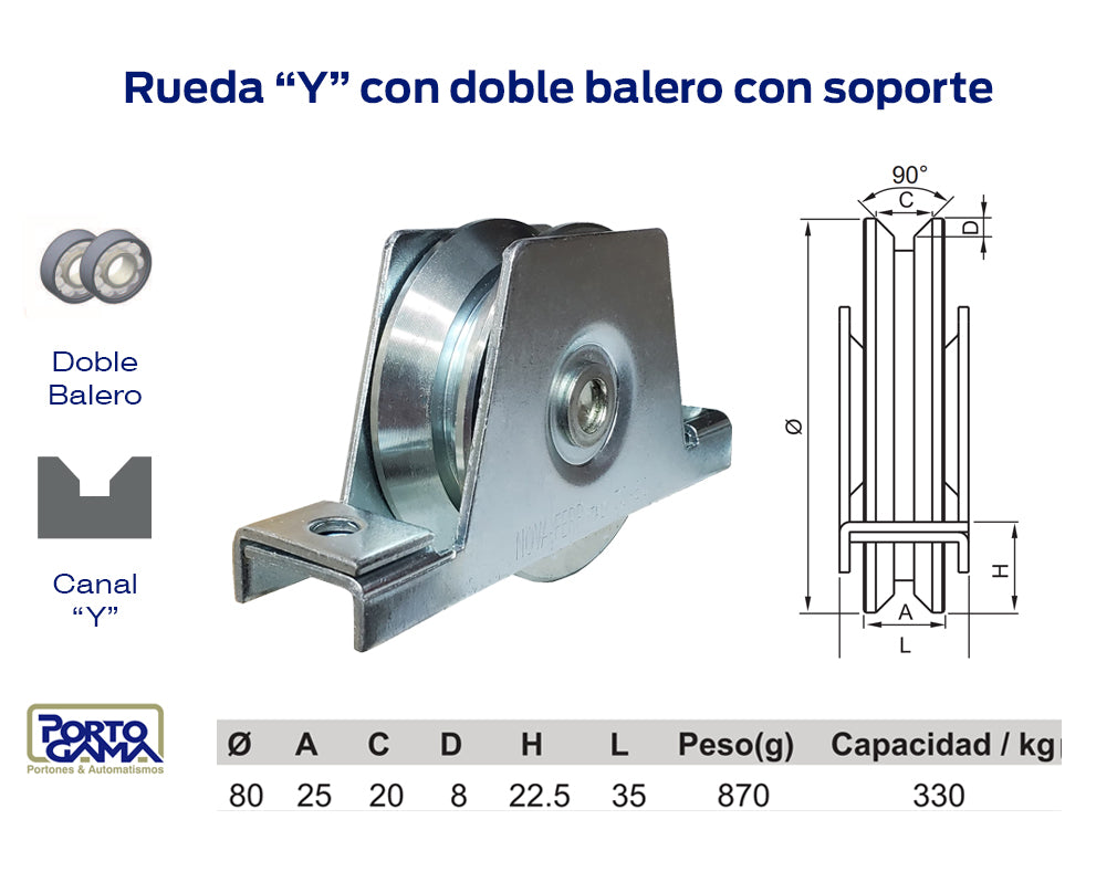 Rodamiento 80 cm x 25 cm Canal Y con base, 330 Kg