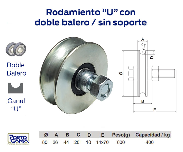 Rodamiento 80 cm x 25 cm Canal U sin base, 400 Kg
