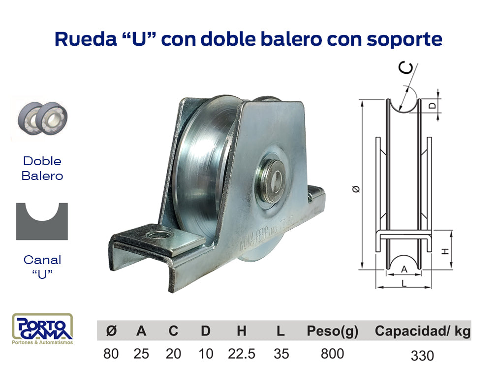 Rodamiento 80 cm x 25 cm Canal U con base, 330 Kg