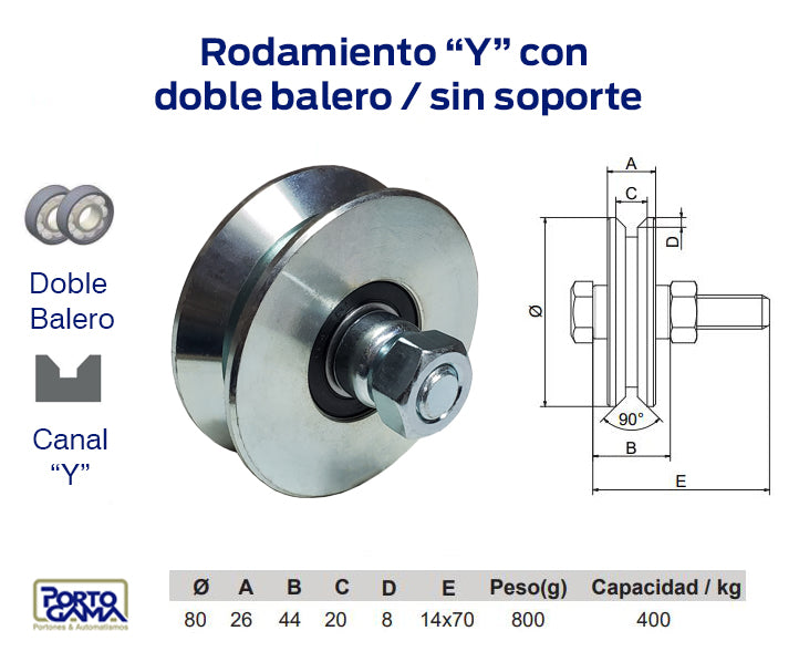 Rodamiento 80 cm x 25 cm Canal Y sin base, 400 Kg